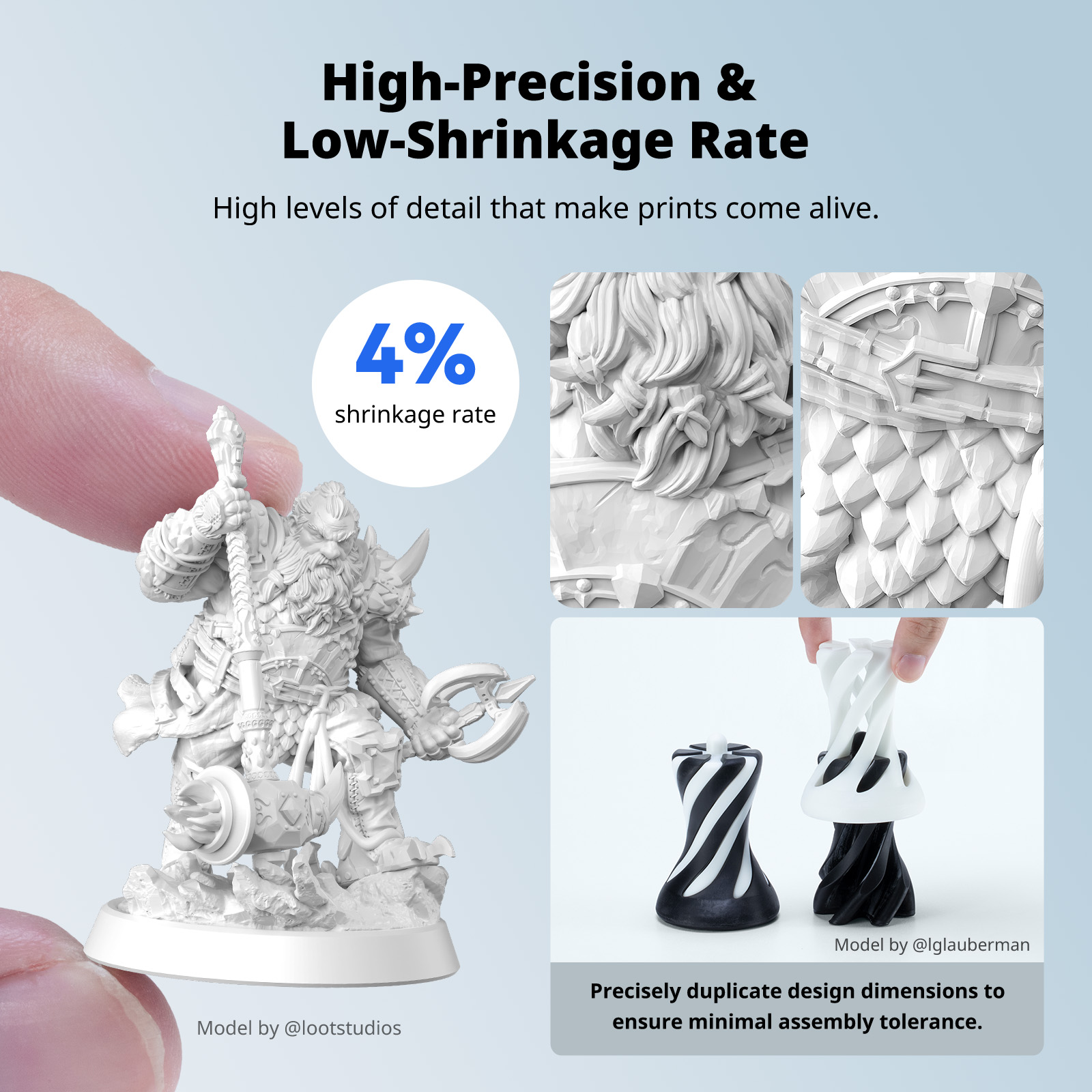 ANYCUBIC Water-Washable Like A - 3D Printing Sla recension och pris