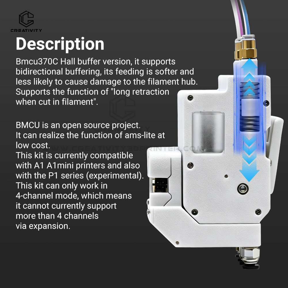 3D Multi Color Printing BMCU F - 3D Printing Output recension och pris